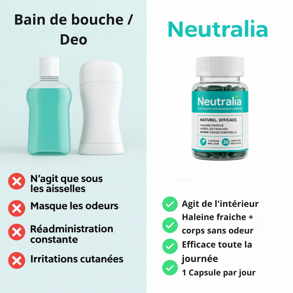 Gélules Anti-Odeurs Neutralia | 1 + 1 OFFERT