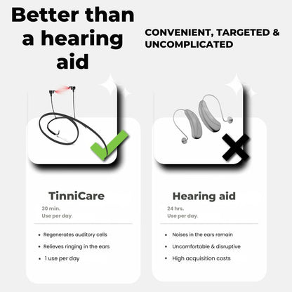 TinniCare | Immediate help for tinnitus relief