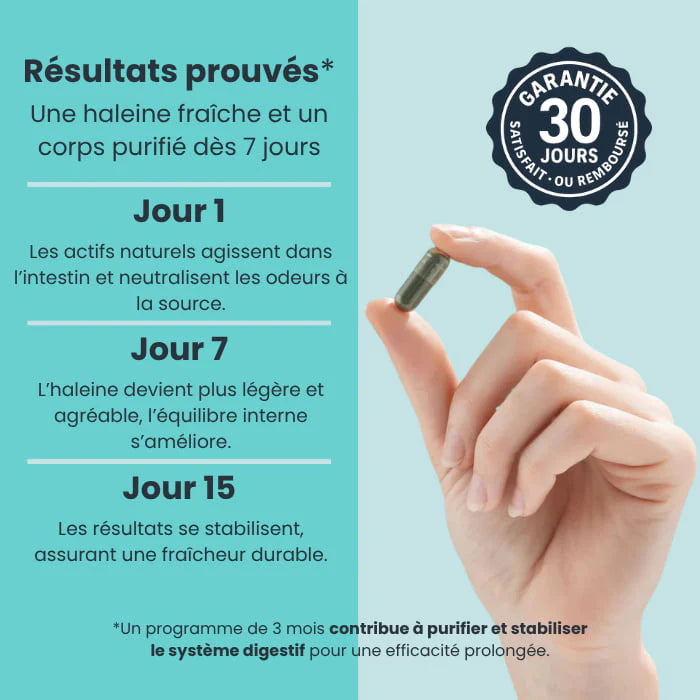 Gélules Anti-Odeurs Neutralia | 1 + 1 OFFERT