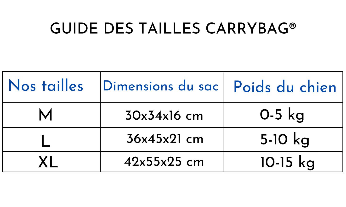 CarryBag®| Sac à dos de transport pour chien et chat