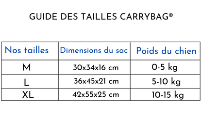 CarryBag®| Sac à dos de transport pour chien et chat