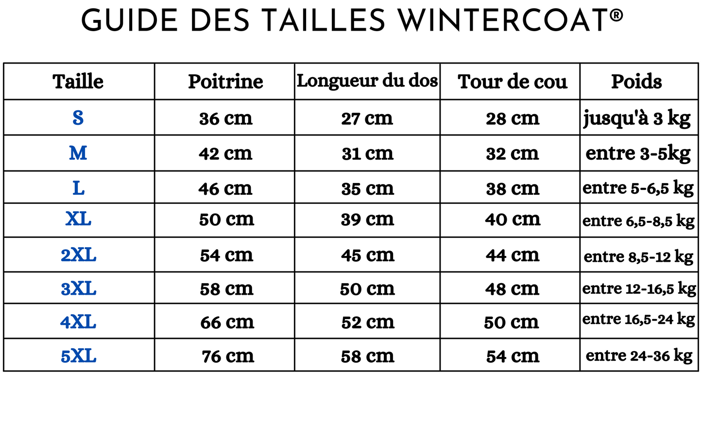 WinterCoat® | Manteau imperméable pour chien