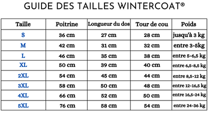WinterCoat® | Manteau imperméable pour chien